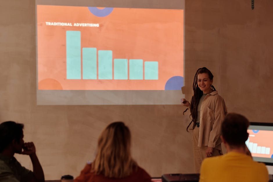 Lab по paid ads management